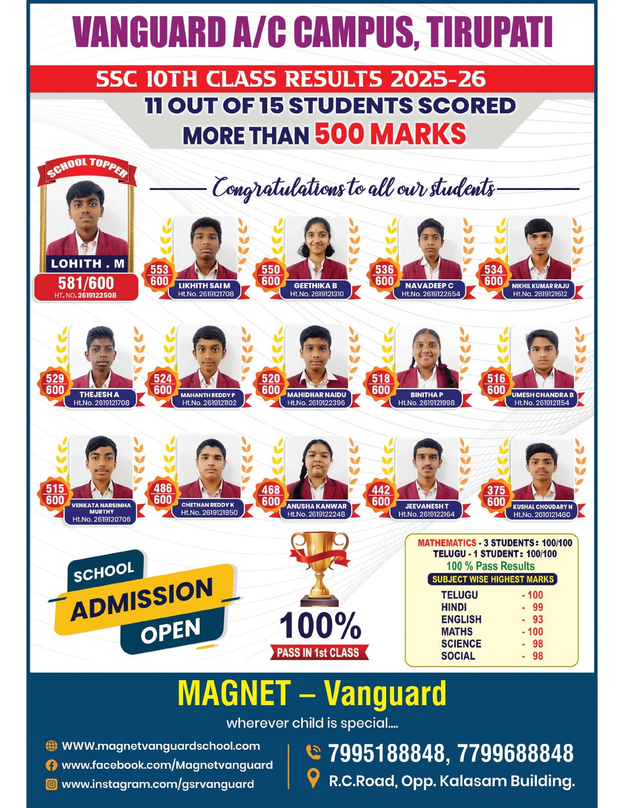 Admissions Poster 7
